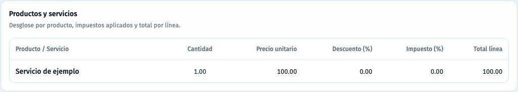Panel de productos y servicios de una factura en SOLTECHN ERP, con cantidad, precio, descuento, impuesto y total por línea.